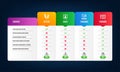 Developers chat, Airplane travel and Balloons icons set. Technical info sign. Vector