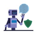 developing artificial intelligence robot