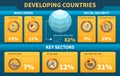 Developing Countries Isometric Infographics Royalty Free Stock Photo