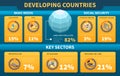 Developing Countries Isometric Infographics