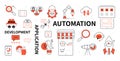 Development, application, automation - line design style icons