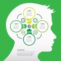 Development of creative thinking. The skill of productive brainstorming