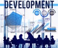 Development Goal Growth Improvement Solution Concept