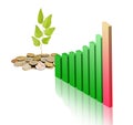 Development of green economy Royalty Free Stock Photo