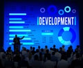 Development Improvement Success Change Goal Concept