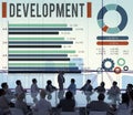 Development Improvement Success Change Goal Concept