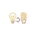 development light bulb line vector. Innovation in lamp indastry. Stock Vector illustration isolated on white background. Royalty Free Stock Photo