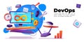 Development operations banner, DevOps concept Royalty Free Stock Photo