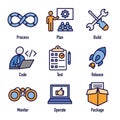 Development Operations & Life Cycle - DevOps Icon Royalty Free Stock Photo