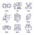 Development Operations & Life Cycle - DevOps Icon