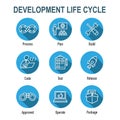 Development Operations & Life Cycle - DevOps Icon Royalty Free Stock Photo
