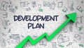 Development Plan Drawn on Brick Wall. Royalty Free Stock Photo