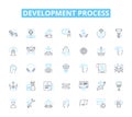 Development process linear icons set. Analysis, Planning, Design, Coding, Testing, Debugging, Integration line vector Royalty Free Stock Photo