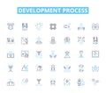 Development process linear icons set. Analysis, Planning, Design, Coding, Testing, Debugging, Integration line vector Royalty Free Stock Photo