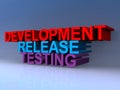 Development release testing on blue Royalty Free Stock Photo