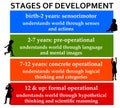 Development stages children