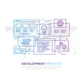 Development, Web Site Programming, SEO, Wireframing and Designing Process Royalty Free Stock Photo