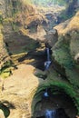 Devi's Fall, Davis Falls in Kaski District, Pokhara in Nepal