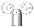 Device Turning Steel Sphere Balls, vintage illustration