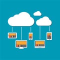 Devices connect to cloud storage. Cloud computing concept Royalty Free Stock Photo