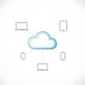 Devices connected to cloud Royalty Free Stock Photo