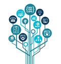 Devops. Agile development and optimization concept on virtual screen. Royalty Free Stock Photo