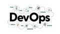 DevOps banner concept has 8 steps to analyze such as plan, code, build, operate, deploy, test,  monitor and release for Software Royalty Free Stock Photo