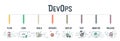 DevOps banner concept has 8 steps to analyze such as plan, code, build, operate, deploy, test, monitor and release for Software