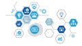 DevOps banner web. concept for software engineering and development Royalty Free Stock Photo