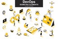DevOps bundle of isometric elements. Startup launch, software development, deployment and testing, automation and programming