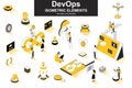 DevOps bundle of isometric elements. Startup launch, software development, deployment and testing, automation and programming Royalty Free Stock Photo
