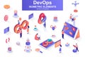 DevOps bundle of isometric elements. Startup launch, software development, deployment and testing, automation and