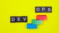 DevOps concept is combining software development (Dev) and IT operations(Ops) Royalty Free Stock Photo