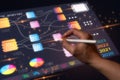 DevOps concept, software development, IT operations, agile programming Royalty Free Stock Photo
