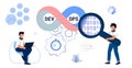 DevOps concept Software engineering culture Computer system administration Royalty Free Stock Photo