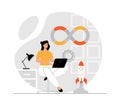 DevOps developer concept. Programmer working on software development, operations process, technical support