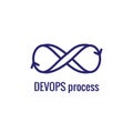 DevOps Icon - Dev Ops Icon Showing an aspect of the process