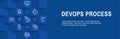 DevOps Icon Set - Dev Ops Web Header Banner Royalty Free Stock Photo