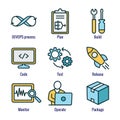 DevOps Icon Set with Plan, Build, Code, Test, Release, Monitor, Operate and Package