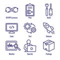 DevOps Icon Set with Plan, Build, Code, Test, Release, Monitor, Operate and Package