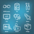 DevOps Icon Set with Plan, Build, Code, Test, Release, Monitor, Operate and Package