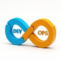 Devops infinity loop graphic illustrating development and operations integration with blue and orange colors for software Royalty Free Stock Photo
