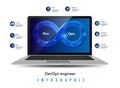 DevOps Infinity shape on screen infographic template