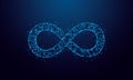 DevOps infinity symbol for agile software developement and operations methodology made with connected particles. Background or