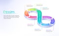 Devops isometric banner, development and operation