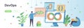 DevOps landing page with people characters. Programming and engineering service web banner. Development operations Royalty Free Stock Photo