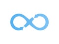 DevOps logotype. Sign of infinity with arrows blue