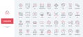 DevOps, methodology in software development, developers operations line icon set Royalty Free Stock Photo