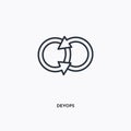 DEVOPS outline icon. Simple linear element illustration. Isolated line DEVOPS icon on white background. Thin stroke sign can be