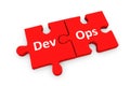 DevOps puzzle conceptual